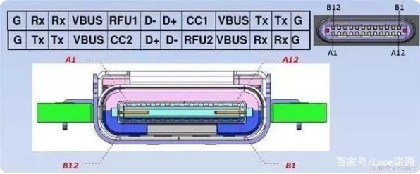 usb 东凤镇type-c接口母座