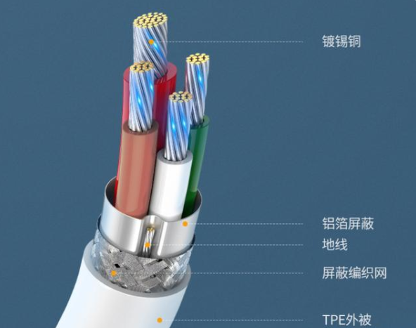 type-c线缆接头